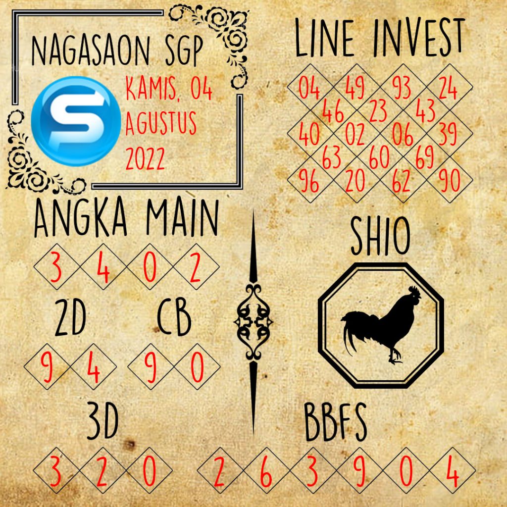 Prediksi SGP Nagasaon Kamis 4 Agustus 2022