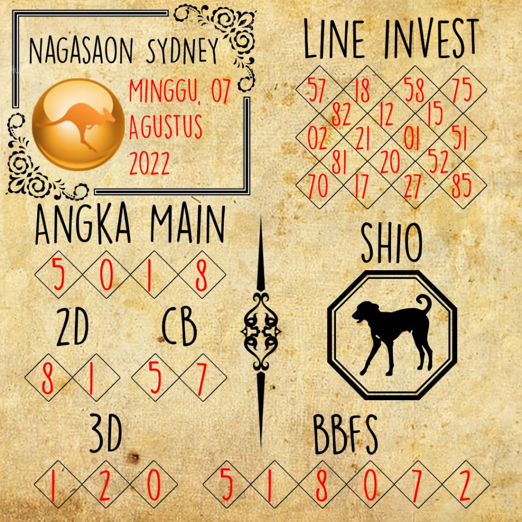 Prediksi Sydney Nagasaon Minggu 7 Agustus 2022