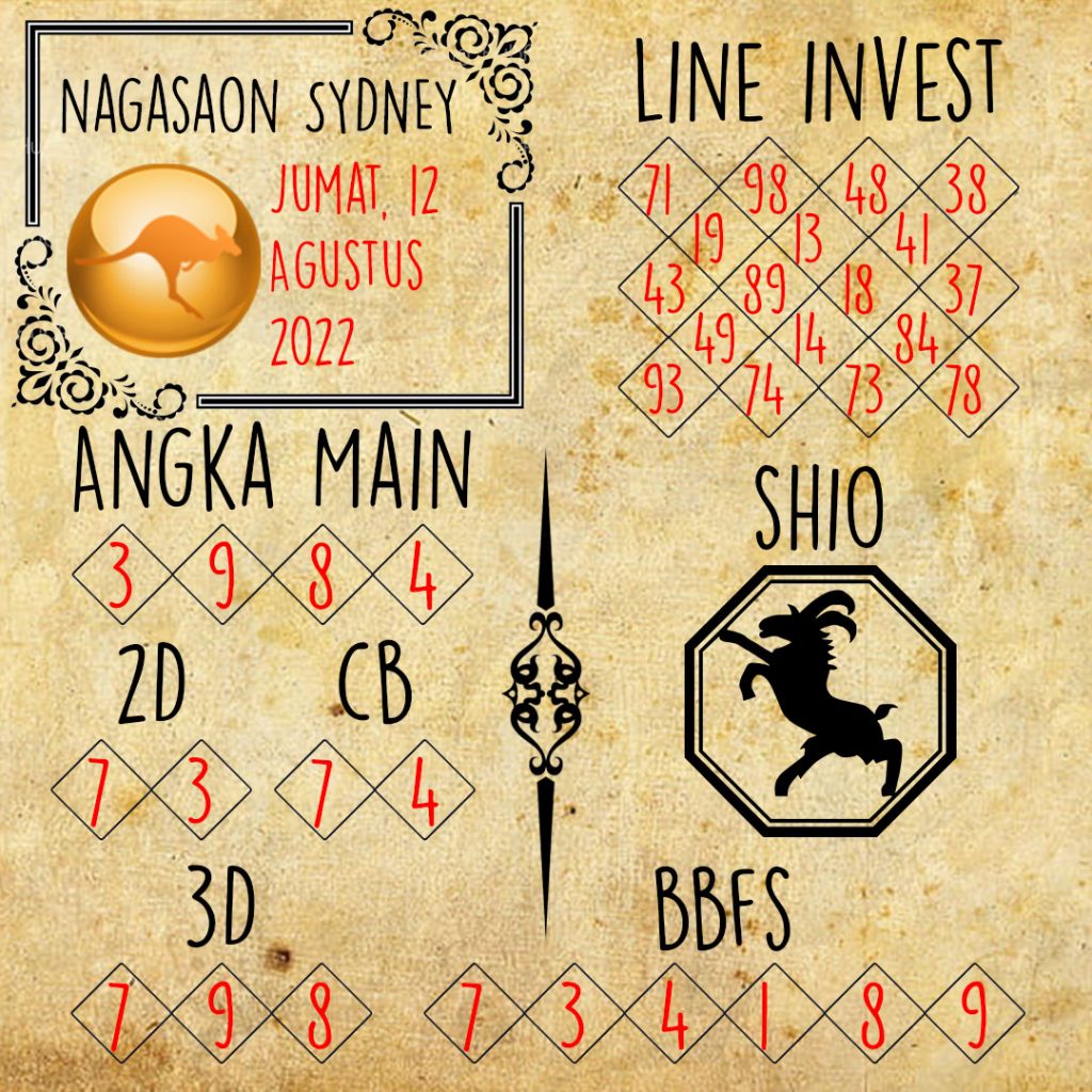 Prediksi Sydney Nagasaon Jumat 12 Agustus 2022