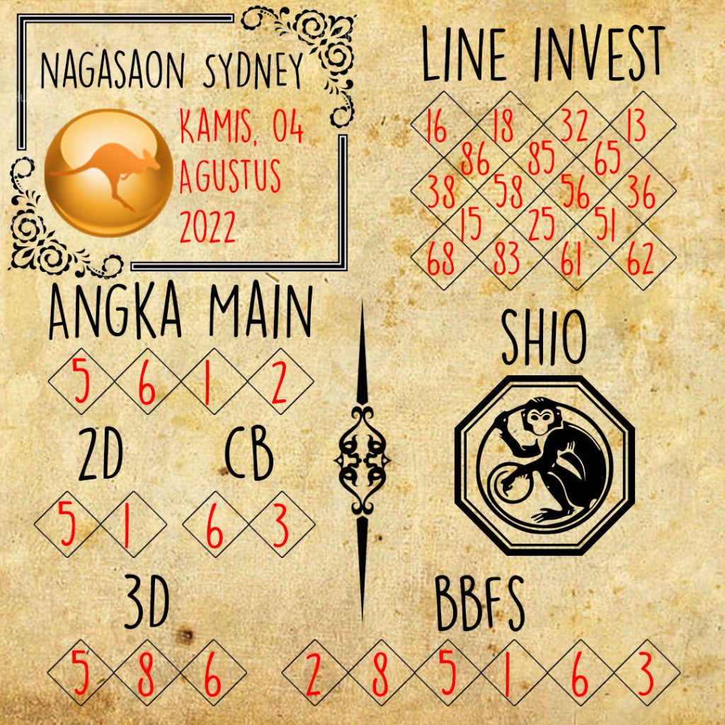 Prediksi Sydney Nagasaon Kamis 4 Agustus 2022