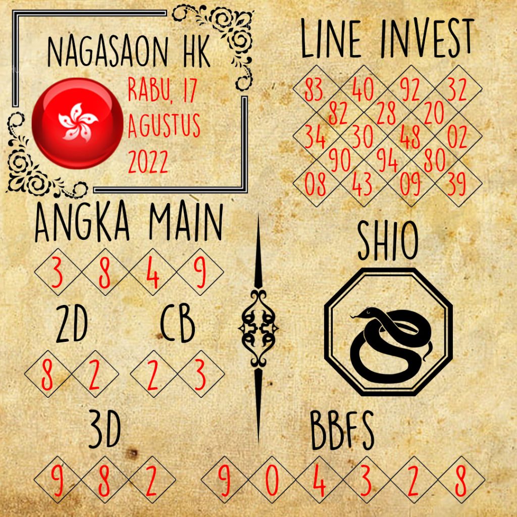 Prediksi HK Nagasaon Rabu 17 Agustus 2022