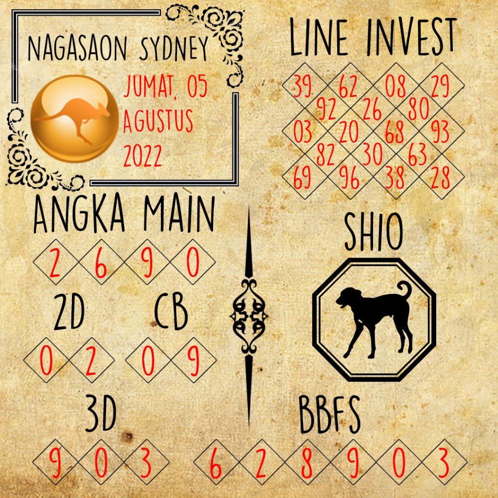 Prediksi Sydney Nagasaon Jumat 5 Agustus 2022