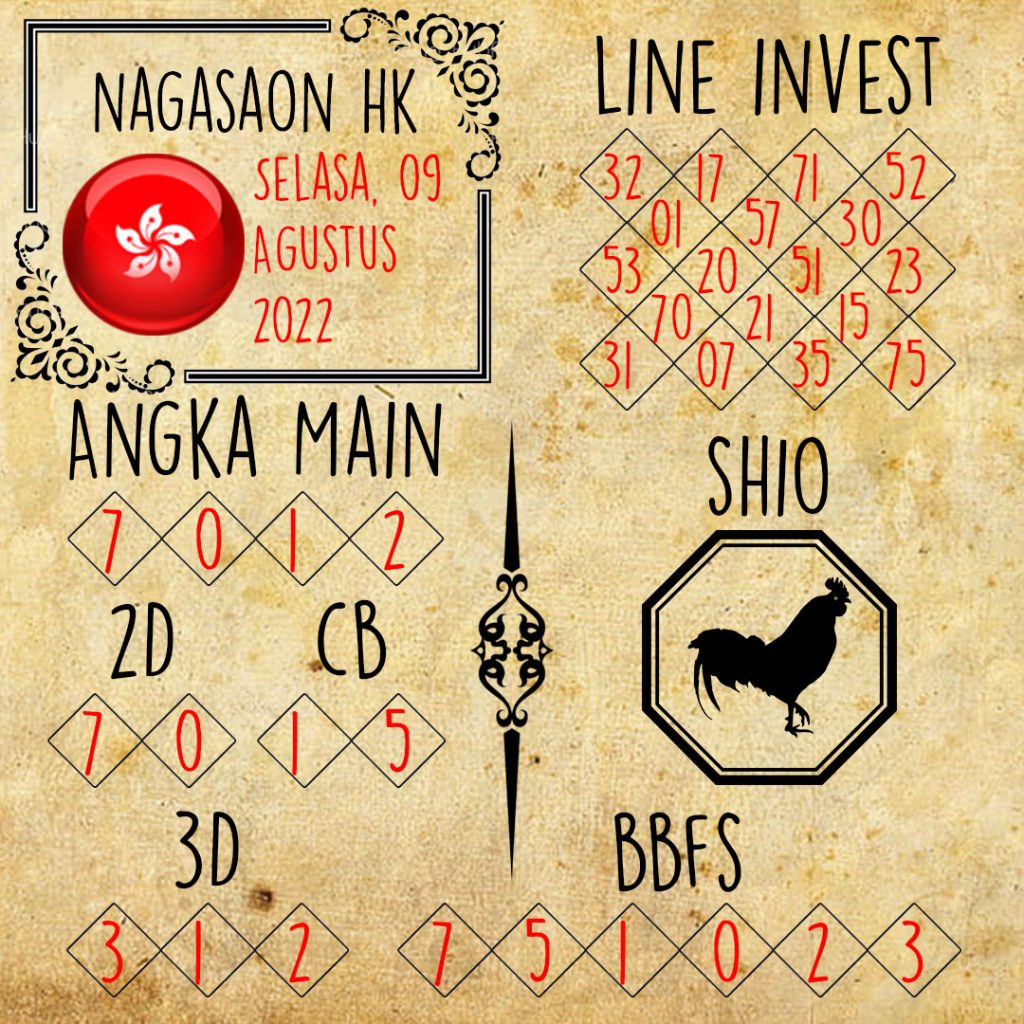 Prediksi HK Nagasaon Selasa 9 Agustus 2022