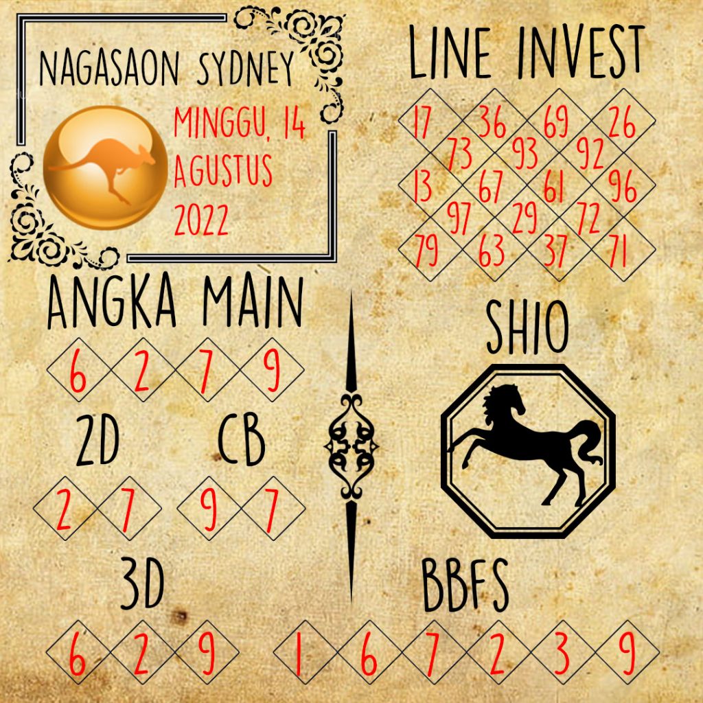 Prediksi Sydney Nagasaon Minggu 14 Agustus 2022