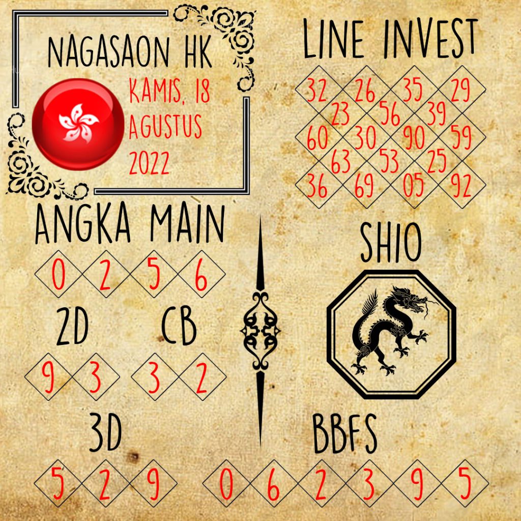 Prediksi HK Nagasaon Kamis 18 Agustus 2022