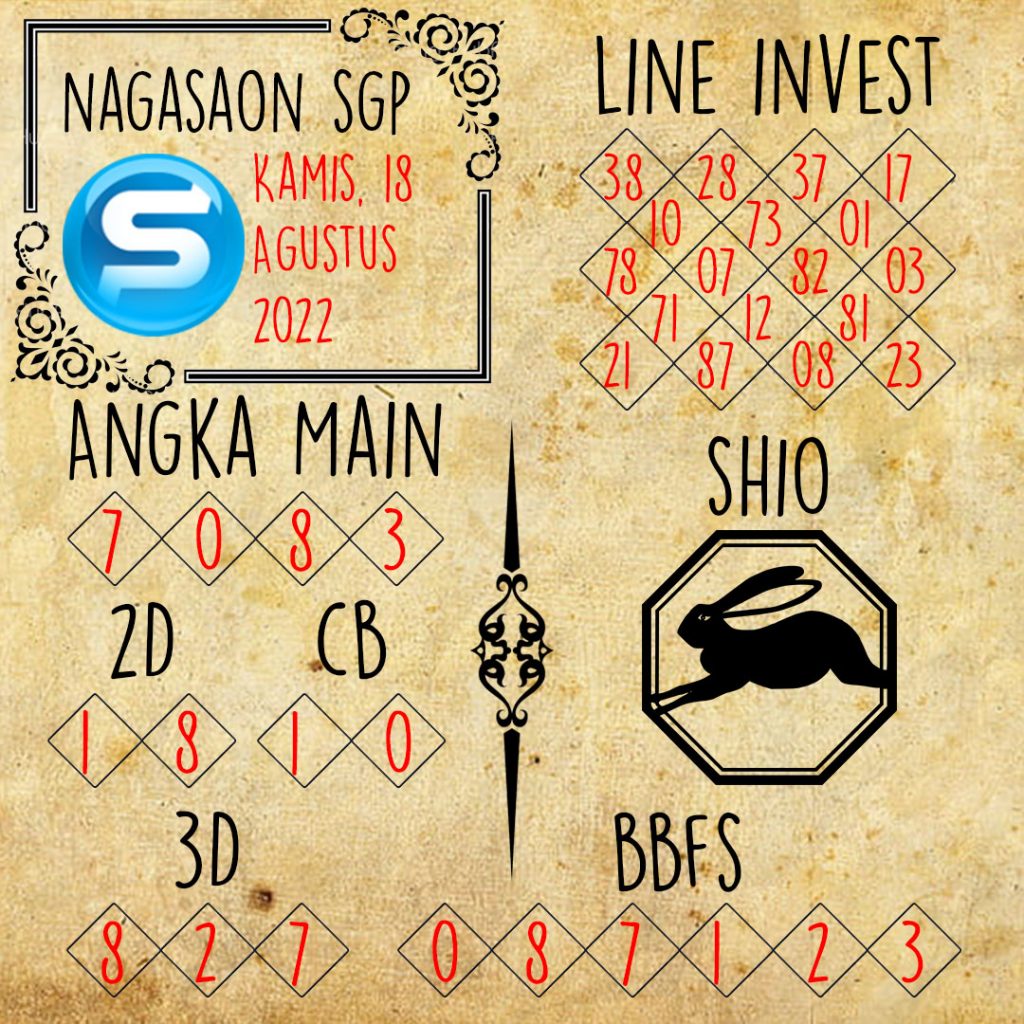 Prediksi SGP Nagasaon Kamis 18 Agustus 2022