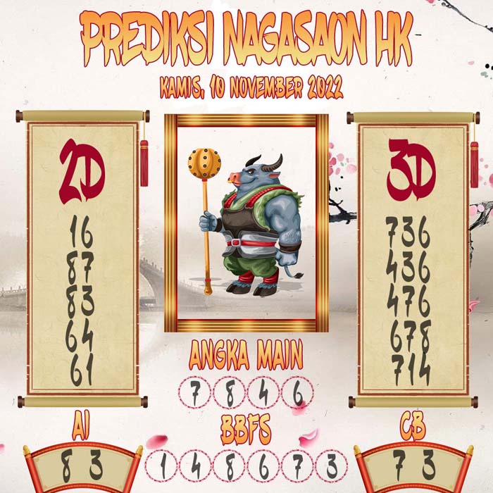 Prediksi HK Nagasaon