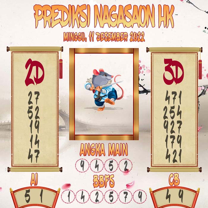 Prediksi HK Nagasaon