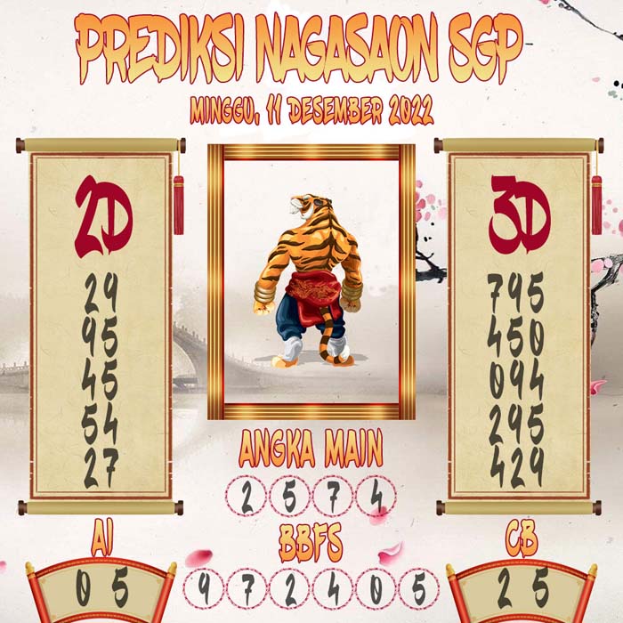 Prediksi SGP Nagasaon Minggu 11 December 2022