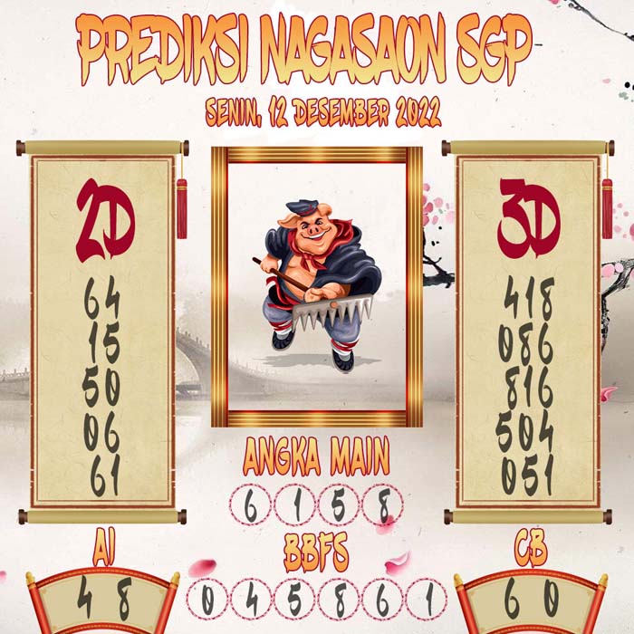 Prediksi SGP Nagasaon Senin 12 December 2022