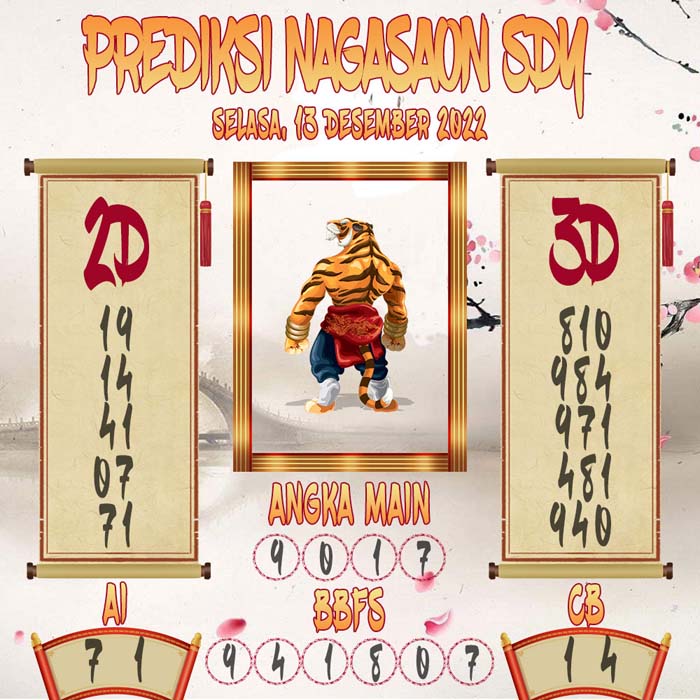 Prediksi Sydney Nagasaon Selasa 13 December 2022