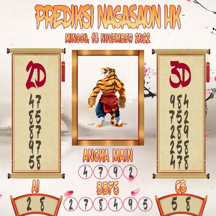 Prediksi HK Nagasaon 