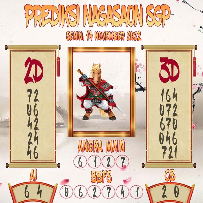 Prediksi SGP Nagasaon Senin 14 November 2022