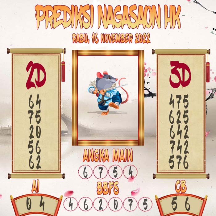Prediksi HK Nagasaon