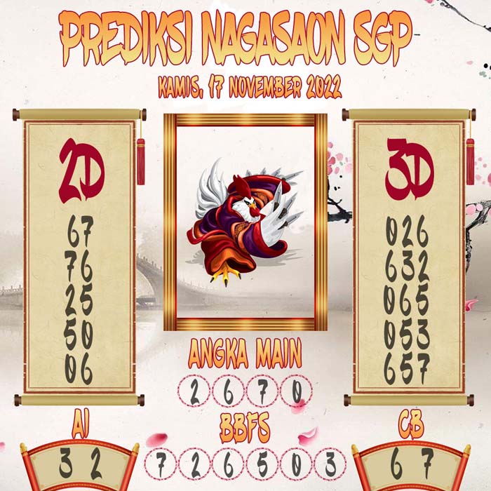 Prediksi SGP Nagasaon Kamis 17 November 2022