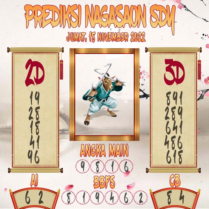 Prediksi Sydney Nagasaon Jumat 18 November 2022