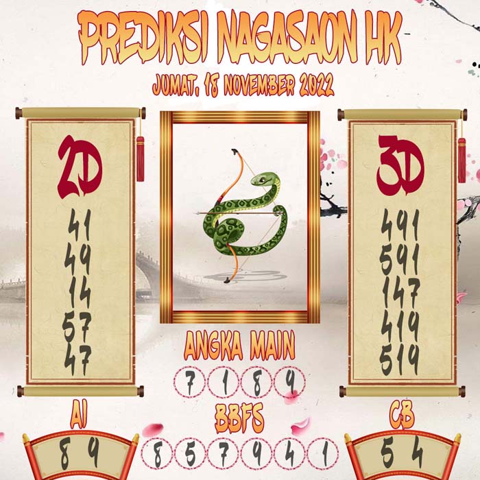 Prediksi HK Nagasaon
