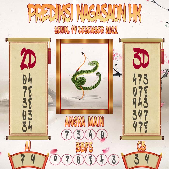 Prediksi HK Nagasaon 