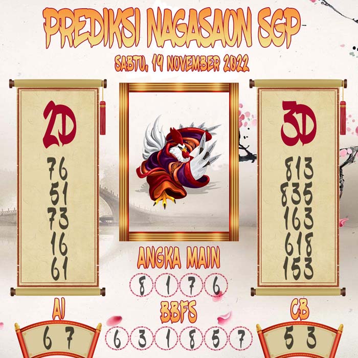 Prediksi SGP Nagasaon Sabtu 19 November 2022