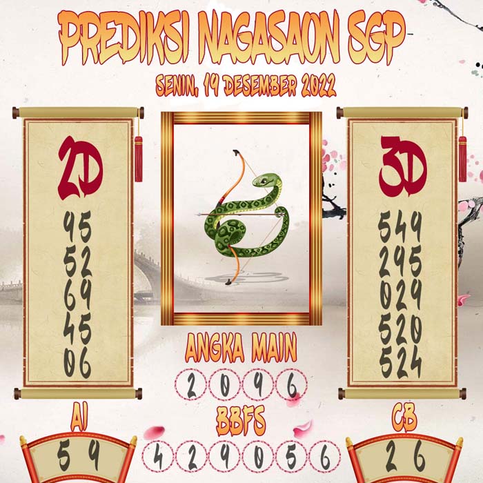 Prediksi SGP Nagasaon Senin 19 December 2022