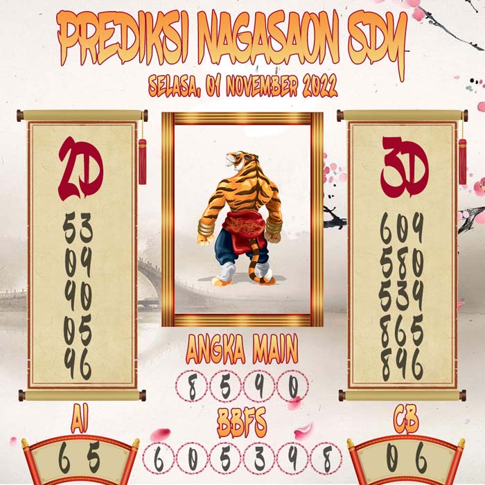 Prediksi Sydney Nagasaon Selasa 01 November 2022
