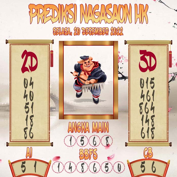 Prediksi HK Nagasaon 