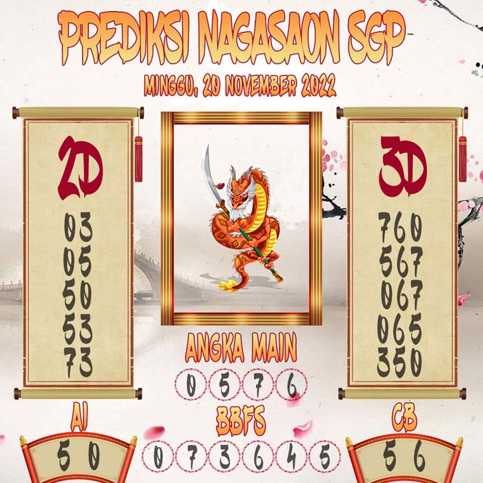 Prediksi SGP Nagasaon Minggu 20 November 2022