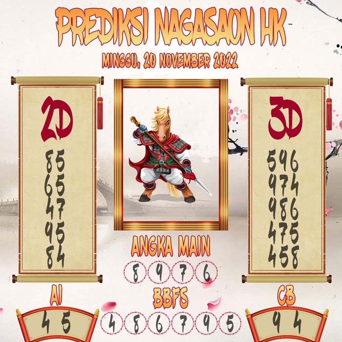 Prediksi HK Nagasaon