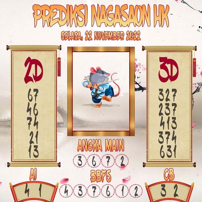 Prediksi HK Nagasaon