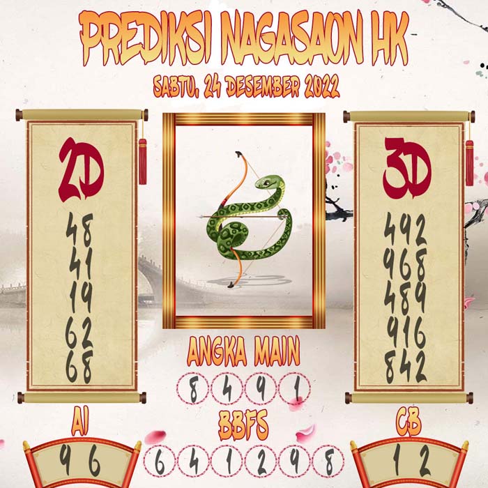 Prediksi HK Nagasaon 