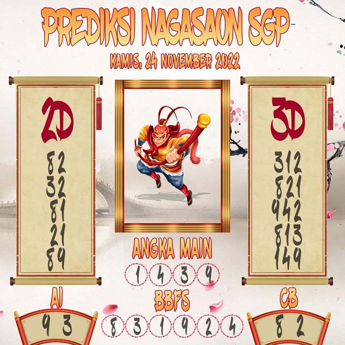 Prediksi SGP Nagasaon Kamis 24 November 2022