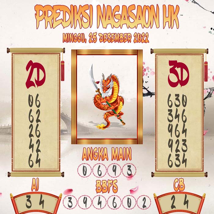 Prediksi HK Nagasaon 