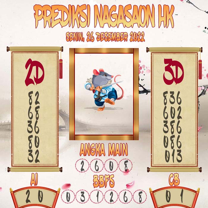 Prediksi HK Nagasaon 