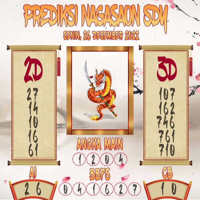 Prediksi Sydney Nagasaon Senin 26 December 2022