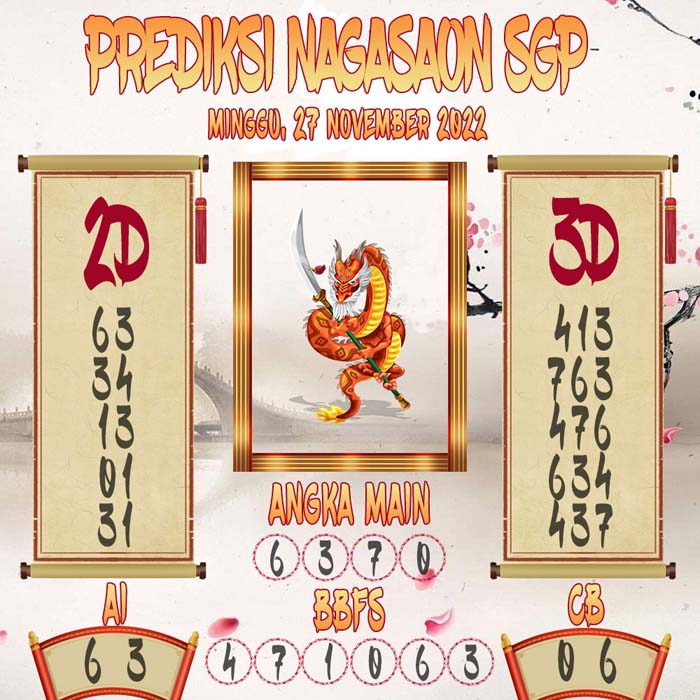 Prediksi SGP Nagasaon Minggu 27 November 2022