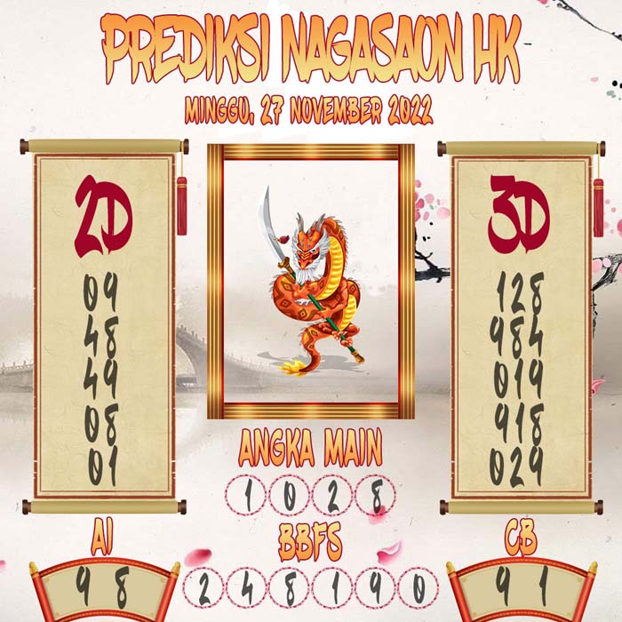 Prediksi HK Nagasaon 