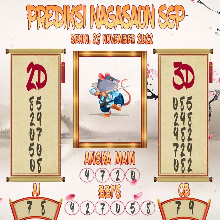 Prediksi SGP Nagasaon Senin 28 November 2022