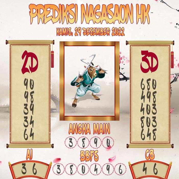 Prediksi HK Nagasaon 