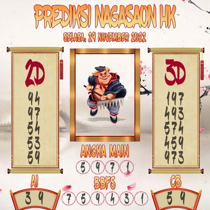 Prediksi HK Nagasaon 