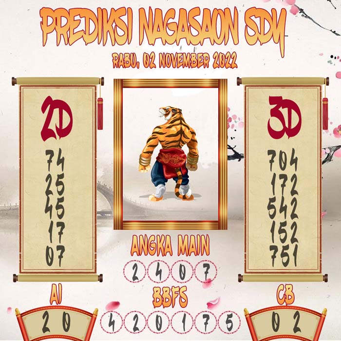 Prediksi Sydney Nagasaon Rabu 02 November 2022
