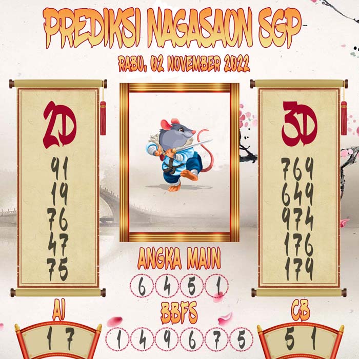 Prediksi SGP Nagasaon Rabu 02 November 2022