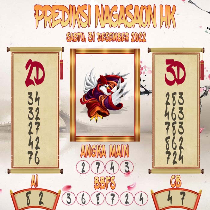 Prediksi HK Nagasaon