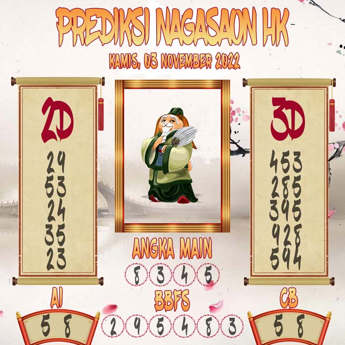 Prediksi HK Nagasaon Rabu 02 November 2022