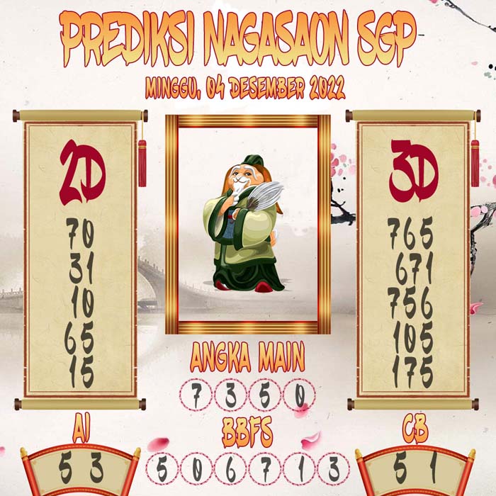 Prediksi SGP Nagasaon Minggu 04 December 2022