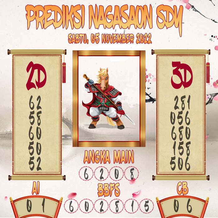 Prediksi Sydney Nagasaon Sabtu 05 November 2022