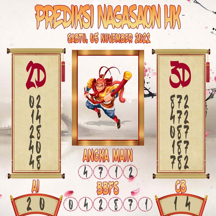 Prediksi HK Nagasaon Rabu 02 November 2022