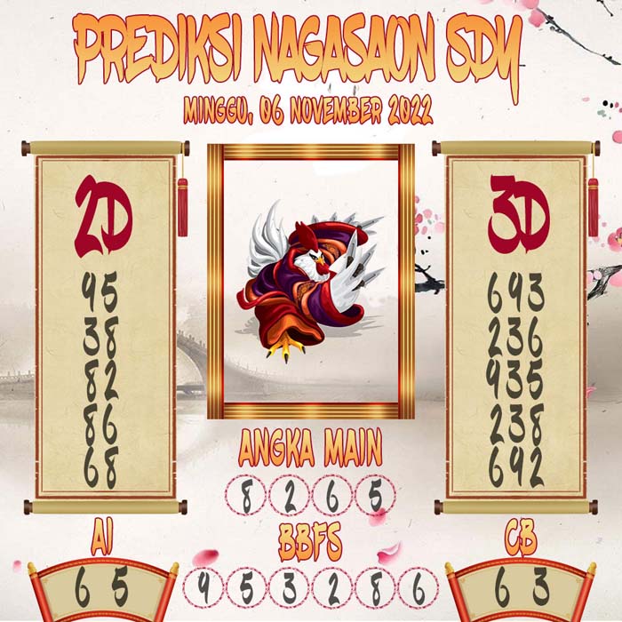 Prediksi Sydney Nagasaon Minggu 06 November 2022