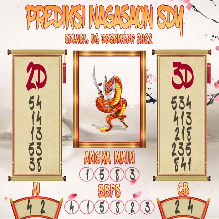 Prediksi Sydney Nagasaon Selasa 06 December 2022