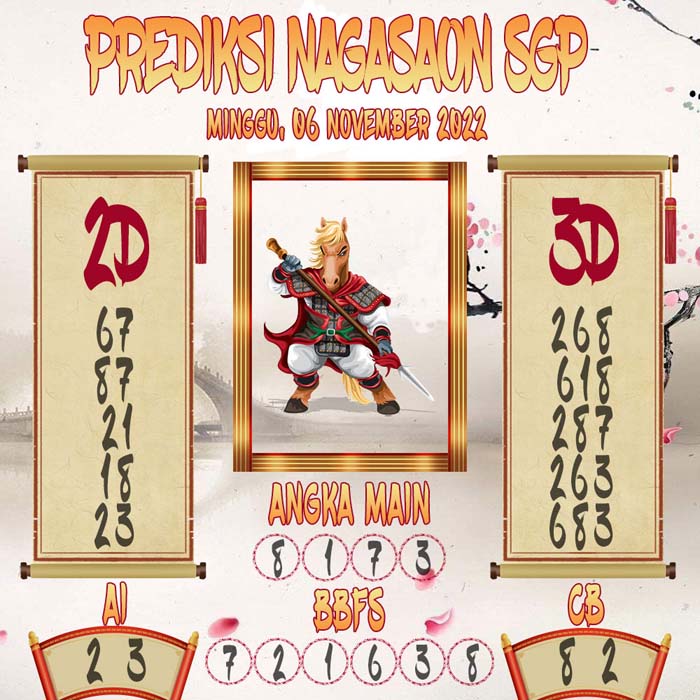 Prediksi SGP Nagasaon Minggu 06 November 2022