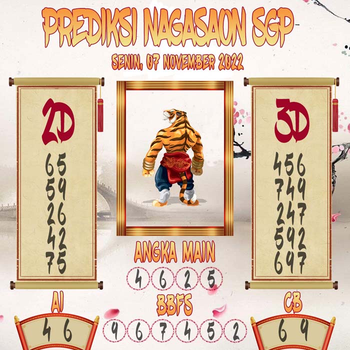 Prediksi SGP Nagasaon Senin 07 November 2022